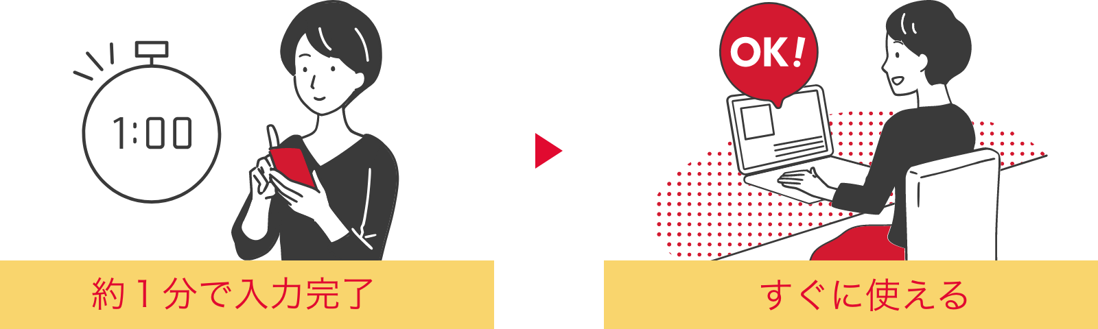 約1分で入力完了>すぐに使える